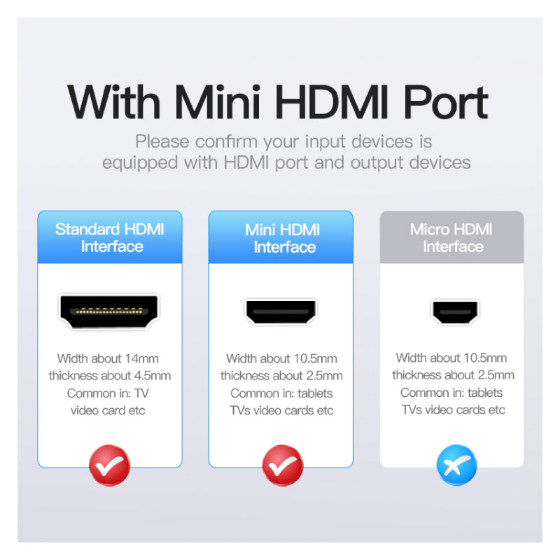 สายแปลง Vention Mini HDMI to HDMI Cable 2M 3