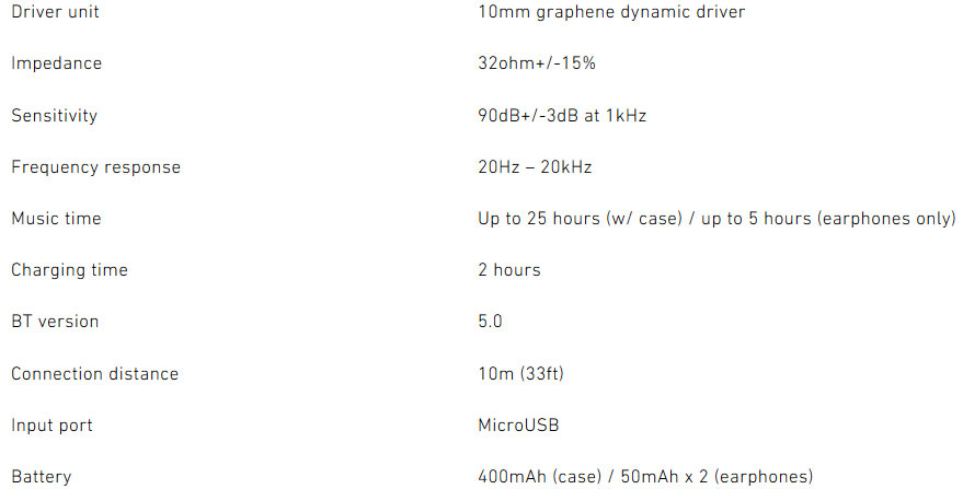 หูฟังไร้สาย Advanced MODEL X True Wireless Tech Spec หูฟังไร้สาย Advanced MODEL X True Wireless Tech Spec