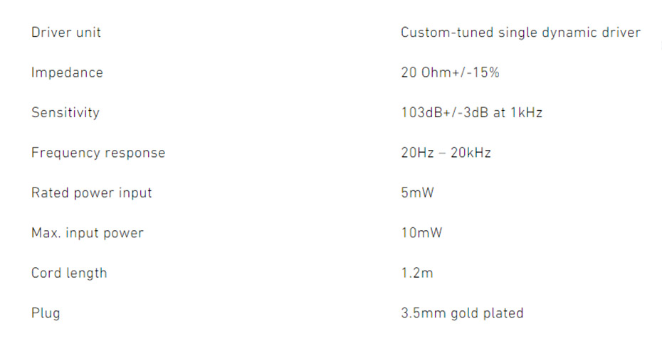 หูฟัง ADVANCED S2000 In-Ear สเป็ค หูฟัง ADVANCED S2000 In-Ear