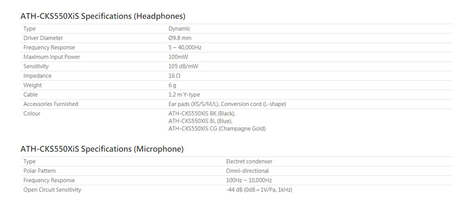 หูฟัง Audio-Technica ATH-CKS550XiS In-Ear สเปค หูฟัง Audio-Technica ATH-CKS550XiS In-Ear สเปค