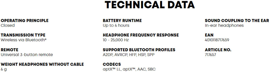 หูฟังไร้สาย Beyerdynamic Blue Byrd Headphone Tech Spec หูฟังไร้สาย Beyerdynamic Blue Byrd Headphone Tech Spec