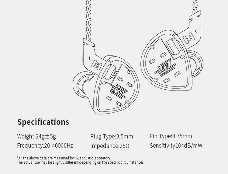 หูฟัง KZ ES4 In-Ear Tech Spec หูฟัง KZ ES4 In-Ear Tech Spec