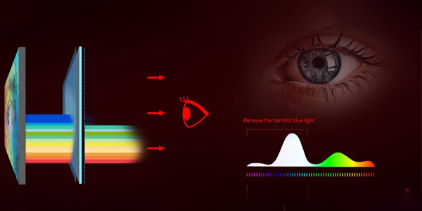 จอคอม AOC 27 IPS @ 144Hz 27G2Monitor Full HD