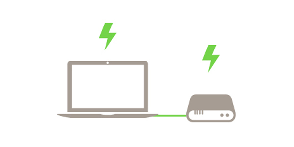 สายชาร์จ Belkin ThunderBolt 3 Cable - 2 Meter 40Gbps Transfer Speed ความยาว