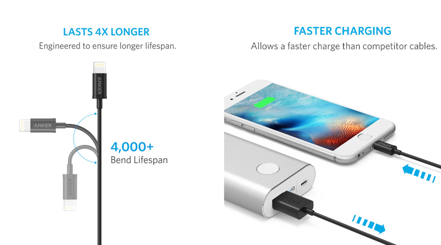 สายชาร์จ Anker MFI USB To Lightning Round Cable ราคา