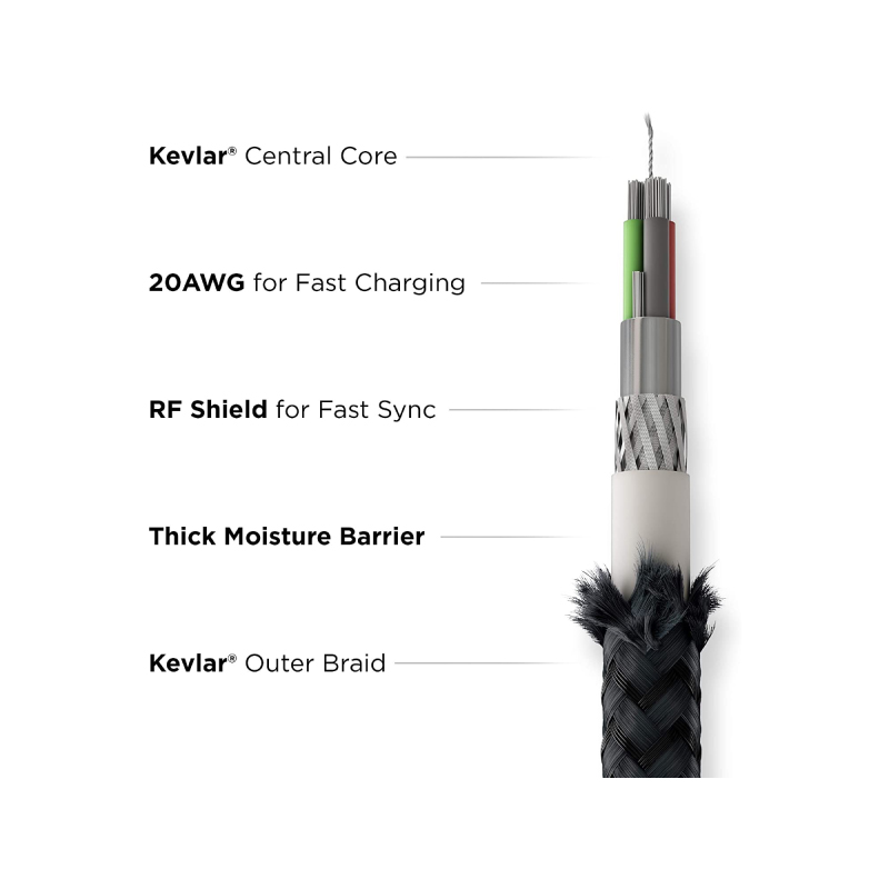 สายชาร์จ Nomad Kevlar USB C to Lightning Cable 3.0 M Black