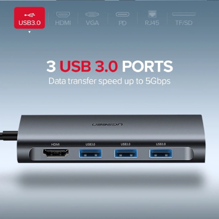 Ugreen USB Type C to HDMI Card Reader RJ45 PD Charging Adapter ราคา