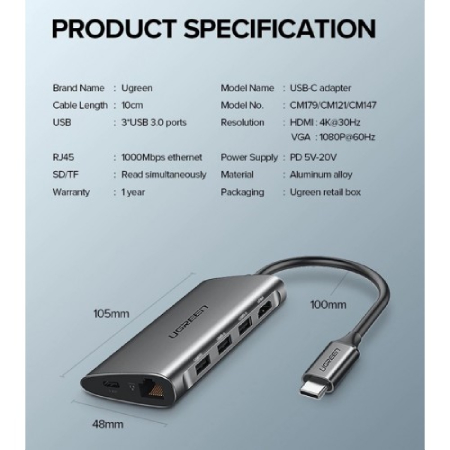 Ugreen USB Type C to HDMI Card Reader RJ45 PD Charging Adapter สเปก