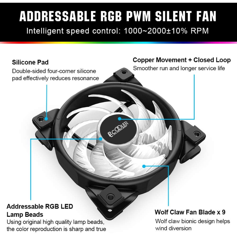 พัดลมระบายความร้อน PC Cooler HALO FRGB 3 IN 1 KIT 120MM PWM Cooling Fan