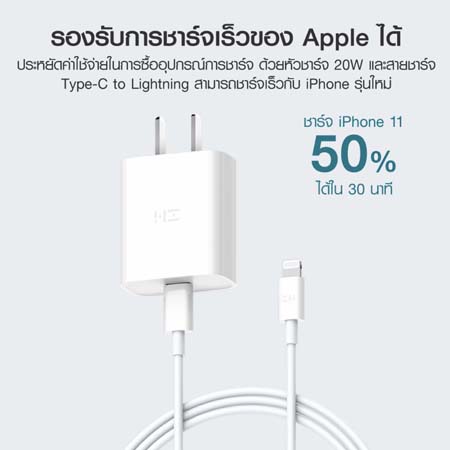 ZMI HA716 Type-C PD 20W Charger หัวชาร์จเร็ว