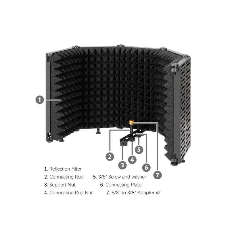 Boya BY-RF5P Microphone Isolation Shield