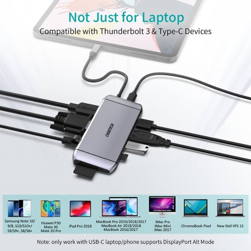ตัวแปลง Choetech M15 9-In-1 Multiport USB-C Hub Grey