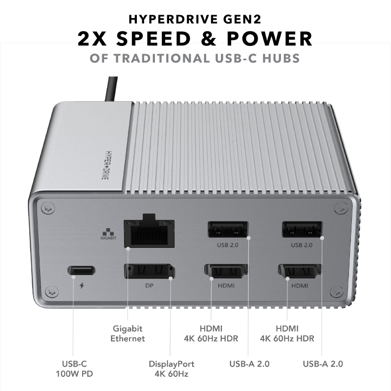ตัวแปลง Hyper HyperDrive GEN2 12-Port USB-C Docking Station Gray
