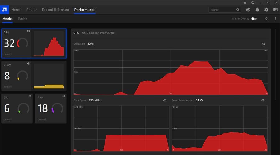 Radeon Pro ติดตั้ง