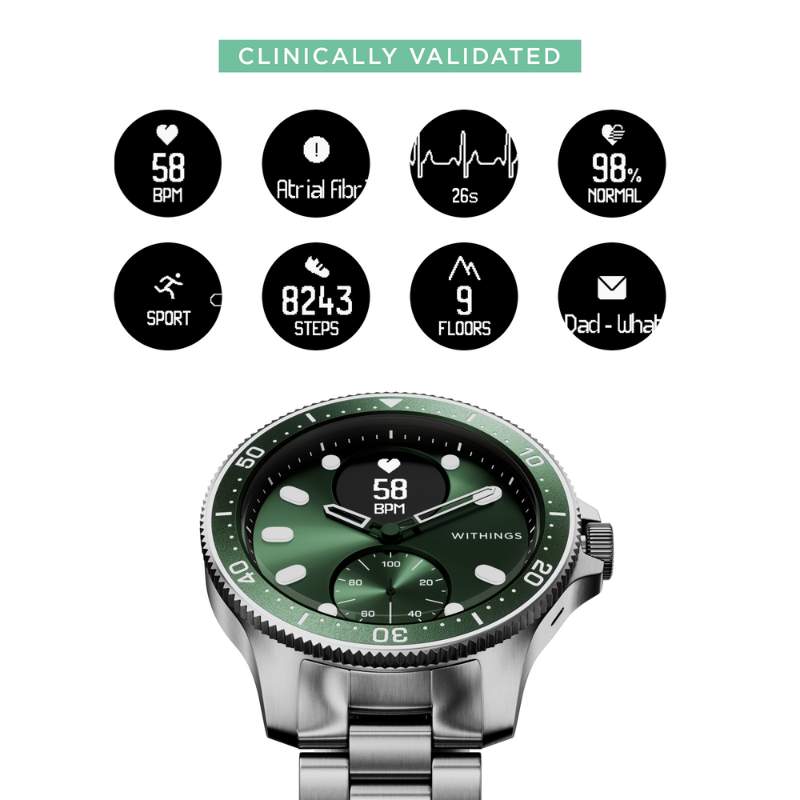 นาฬิกา Withings ScanWatch Horizon Hybrid Smartwatch Green