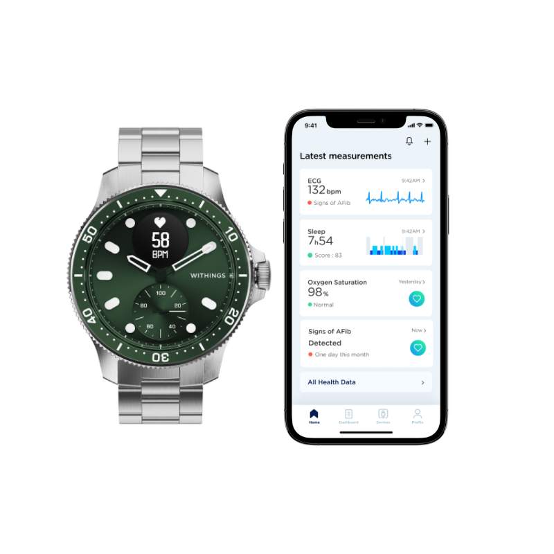 นาฬิกา Withings ScanWatch Horizon Hybrid Smartwatch Green