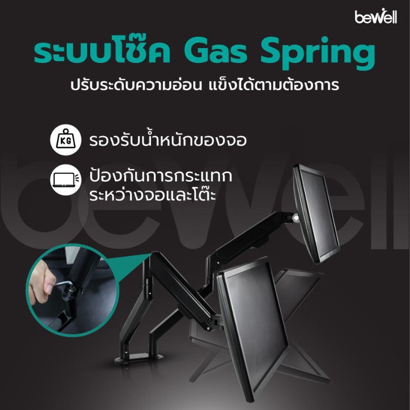 ชุด Bewell OF003 + OF004 + EA07 Bundle Set