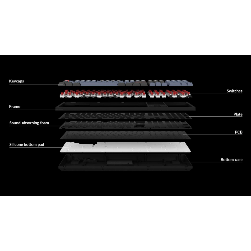 คีย์บอร์ด Keychron K10 Pro Wireless Mechanical Keyboard (EN) Blue Switch