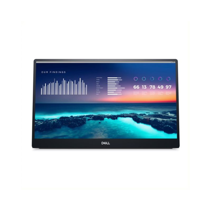 จอคอมพกพา Dell C1422H 14 นิ้ว IPS FHD พกพาสะดวก 60Hz