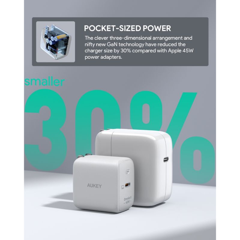 หัวชาร์จ Aukey PA-B2T Omnia II 45W Charger White