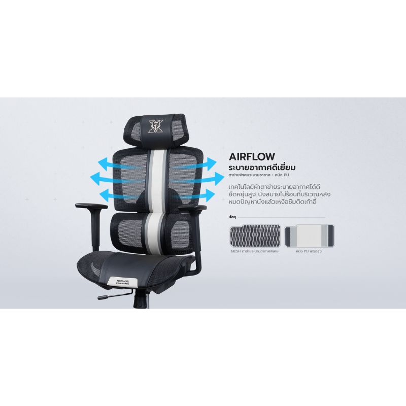 เก้าอี้สุขภาพ Nubwo NXRG01 Regen Series Ergonomic Chair Purple