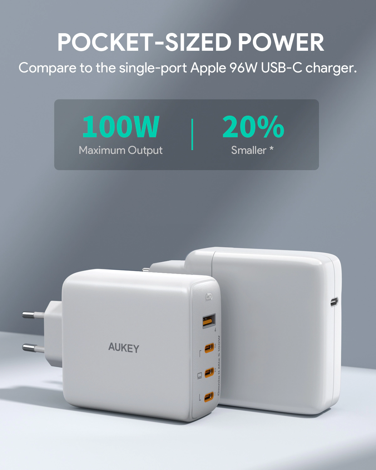 หัวชาร์จ Aukey PA-B7S Omnia II Mix S 100W Charger White