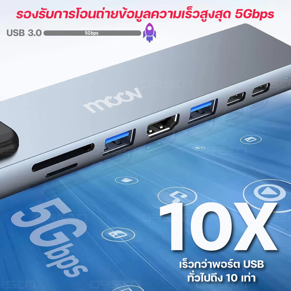 ตัวแปลง Moov HUB05 8 in 1 Type C 4-Port Hub OTG