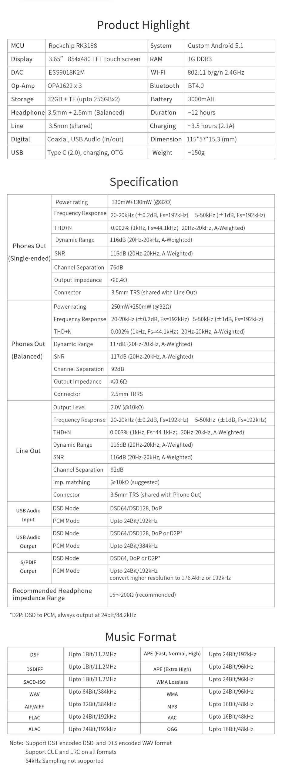 Cayin-N5ii-Tech-Spec Cayin N5ii Android Music Player Tech Spec