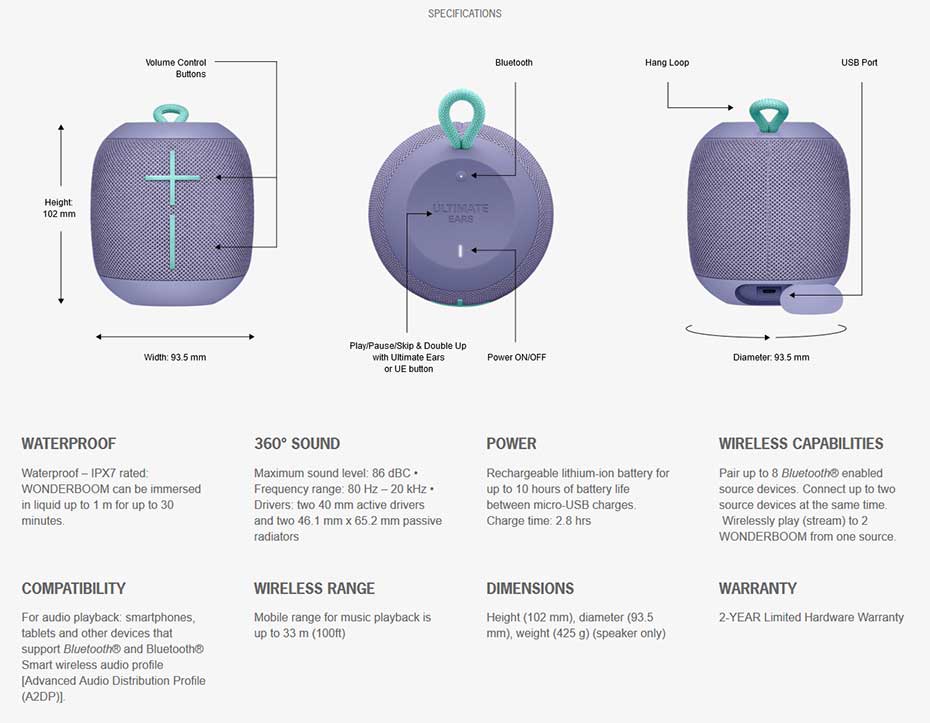 UE-Wonder-Boom-ts ลำโพงไร้สาย Ultimate Ears Wonder Boom Speaker Tech Spec