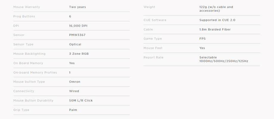 Corsair glaive Spec Corsair glaive Tech Spec