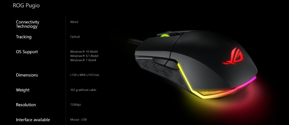 Asus Pugio Tech Spec Asus Pugio สเปค