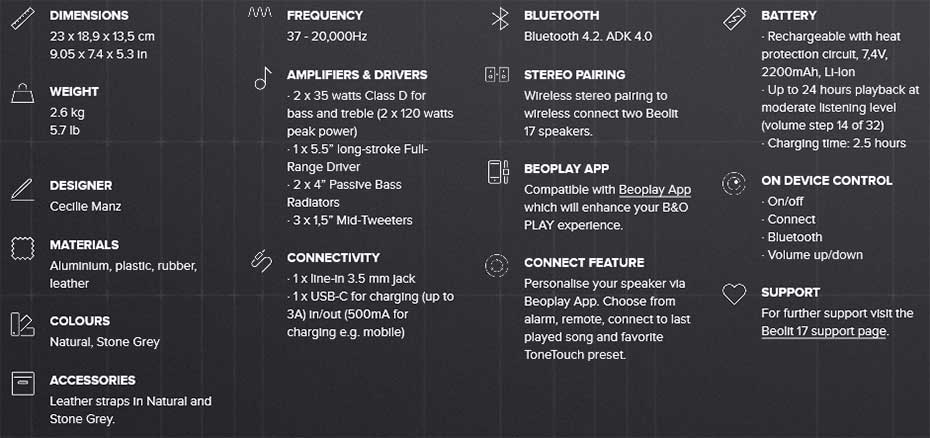 Beolit-17-TS ลำโพง B&O Play BeoPlay Beolit 17 Bluetooth Speaker Tech Spec