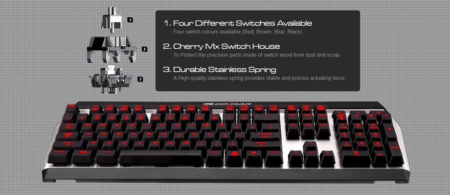 Cougar Attack X3 Keyboard Highlight Cougar Attack X3 Keyboard ไฮไลท์