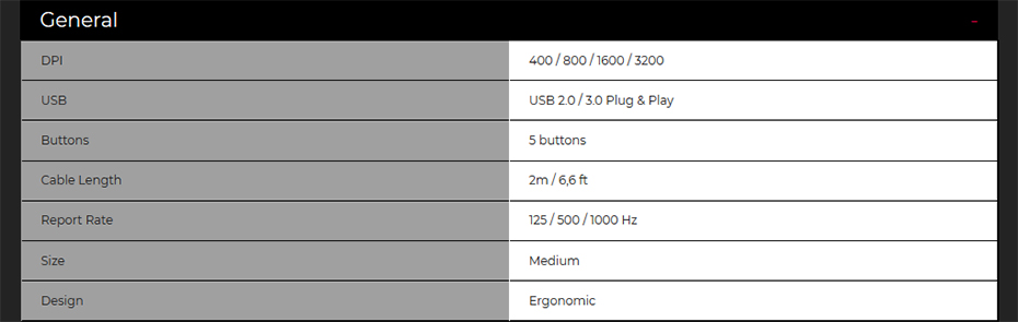 EC2-A-TS เมาส์ Zowie EC2-A Gaming Mouse Tech Spec