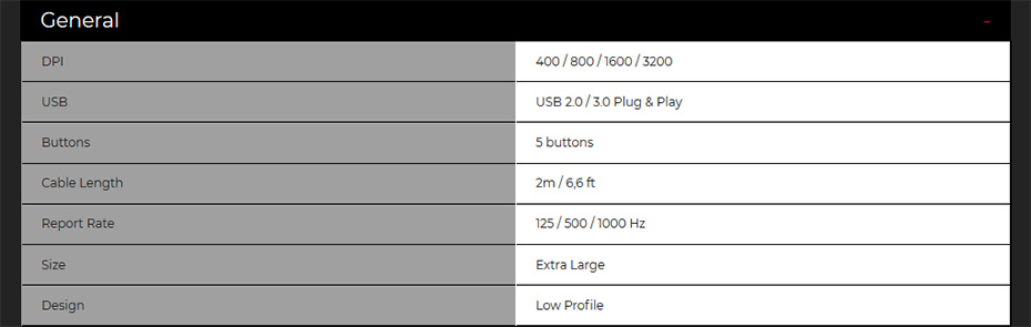 FK1+-TS เมาส์ Zowie FK1+ Gaming Mouse Tech Spec