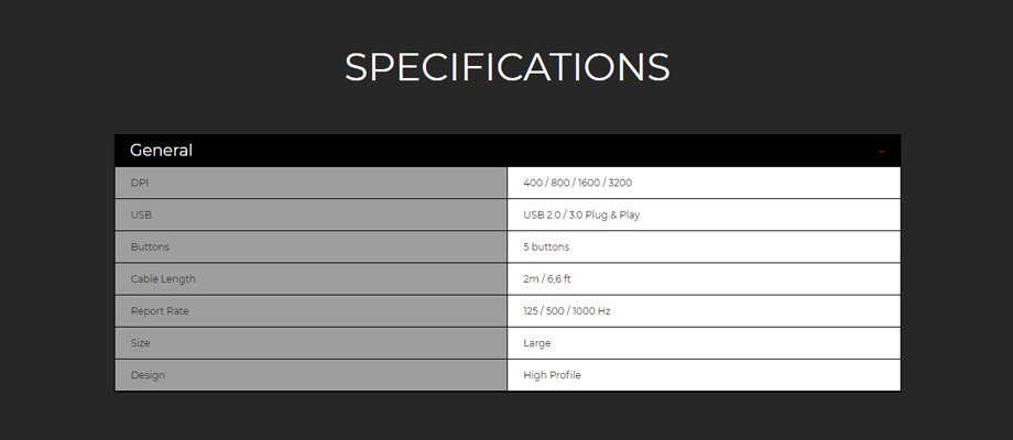 Zowie ZA Gaming mouse Tech Spec Zowie ZA Gaming mouse สเปค
