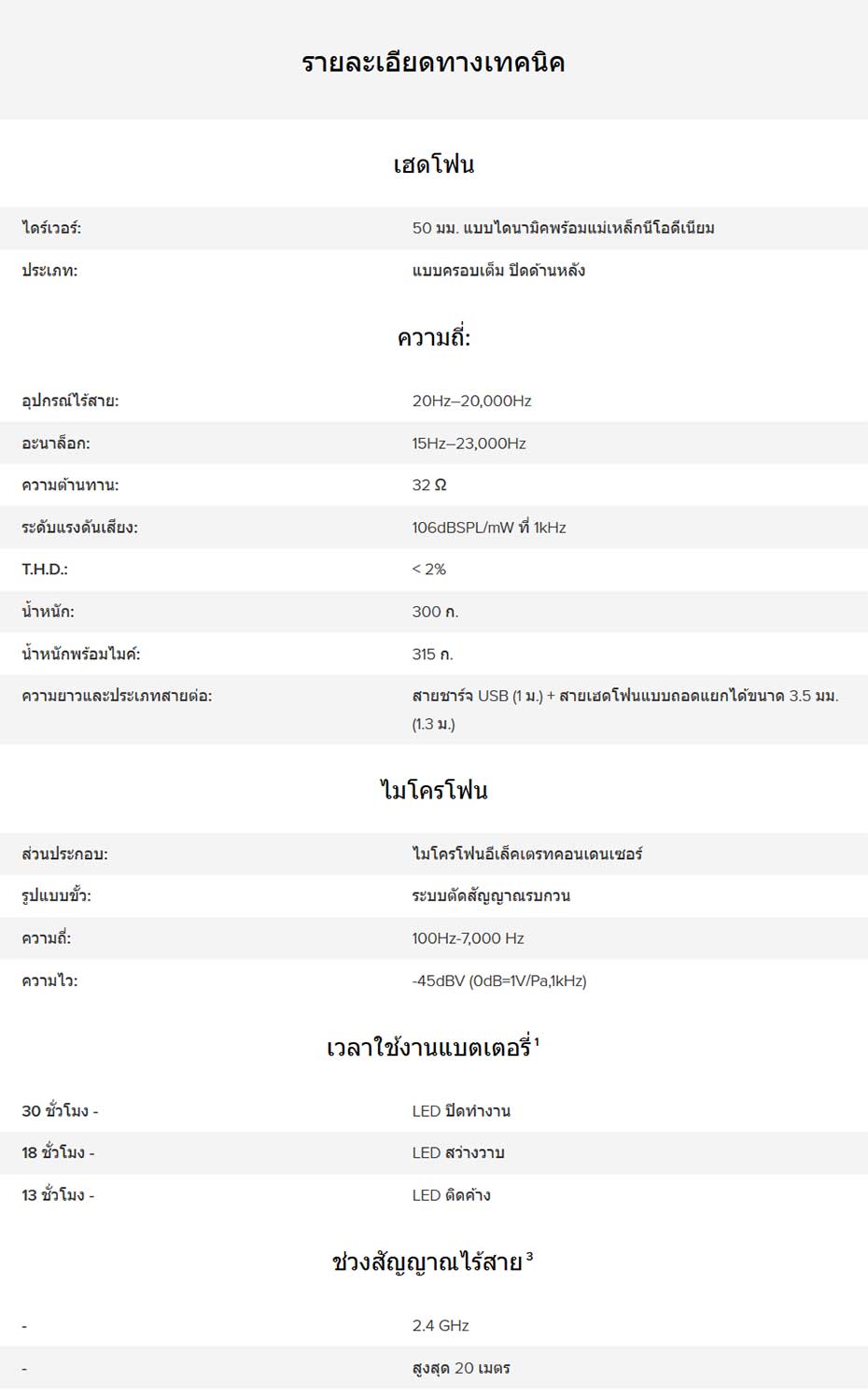 cloud-flight-ts หูฟังไร้สาย HyperX Cloud Flight Wireless Headphone Tech Spec