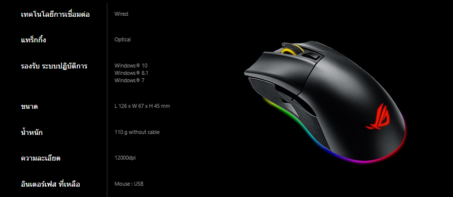 Asus ROG Mouse Gladius II