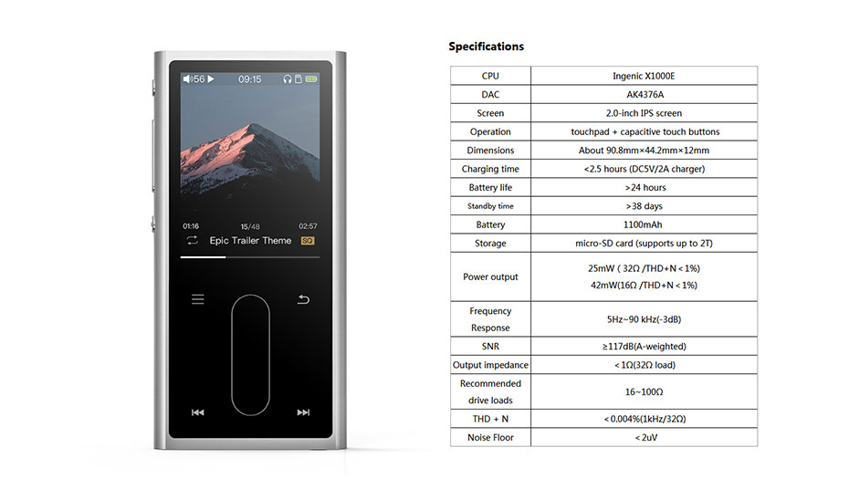 m3k-ts เครื่องเล่นเพลง Fiio M3K Tech Spec