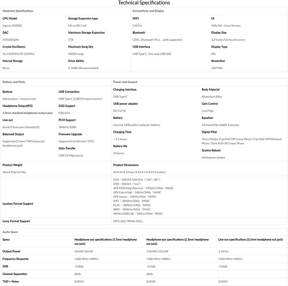 r3-ts เครื่องเล่นเพลง Hiby R3 Tech Spec