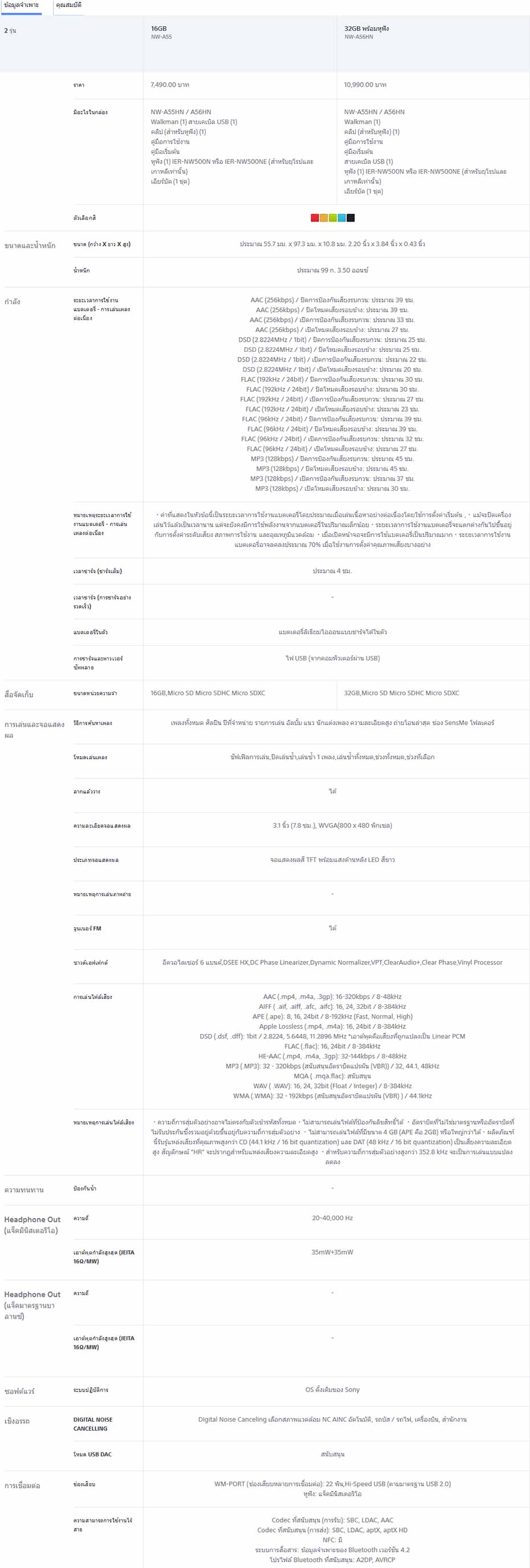 a50-ts เครื่องเล่นเพลง Sony NW-A56HN Tech Spec