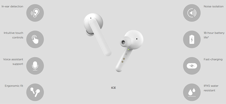 free-ts หูฟังไร้สาย Ticpods Free True Wireless Tech Spec