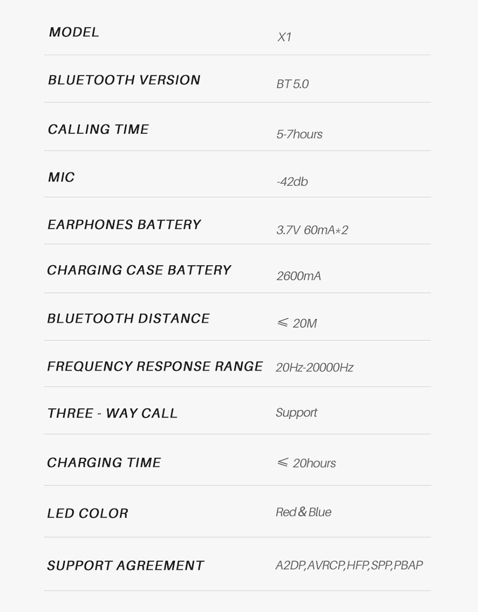 x1-ts หูฟังไร้สาย TFZ X1 True Wireless Tech Spec