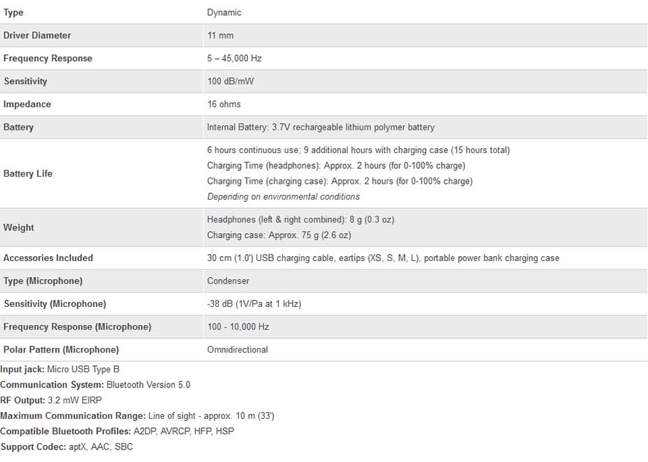 ckr7-ts หูฟังไร้สาย Audio-Technica ATH-CKR7TW True Wireless Tech Spec