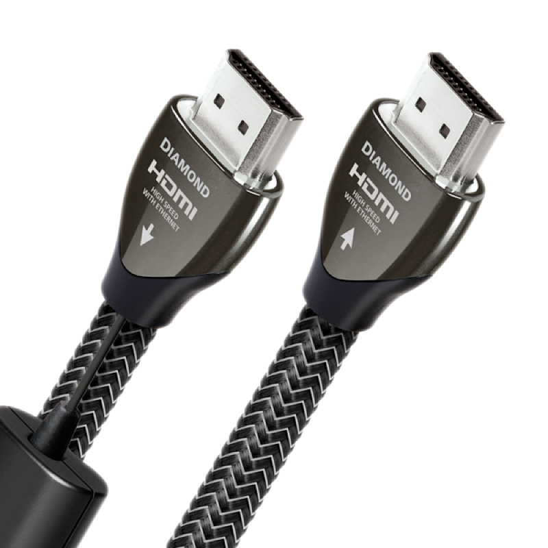 สาย HDMI Audioquest Diamond ยาว 16 เมตร สาย HDMI Audioquest Diamond ยาว 16 เมตร